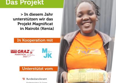 Das Projekt